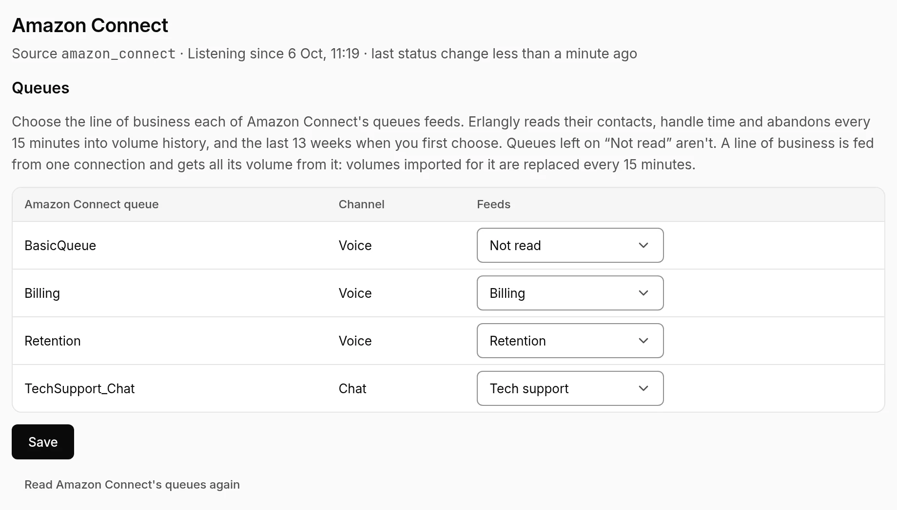 A Amazon Connect connection's page in Erlangly: when it started listening, and each Connect queue, once for each channel it takes with the line of business it feeds.
