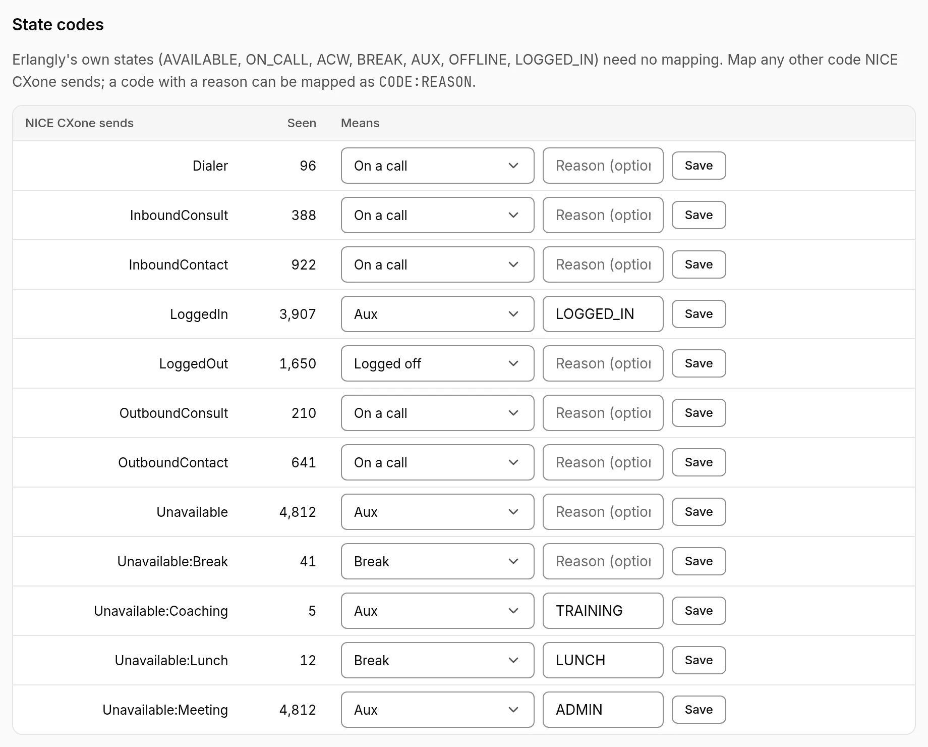 NICE CXone's state codes in Erlangly: CXone's states, and Unavailable by its code, each with the state it means.