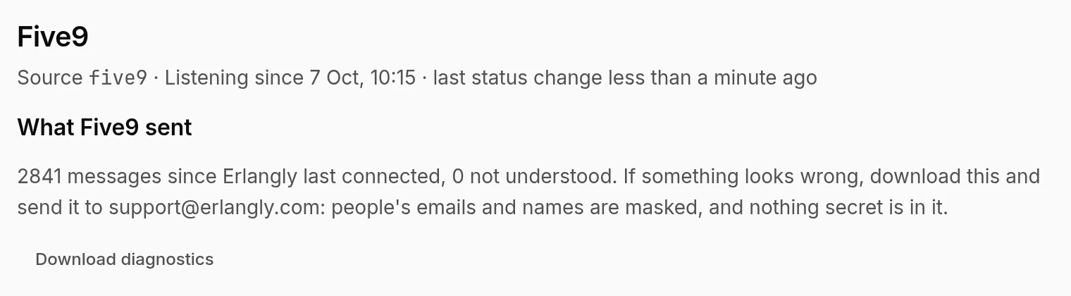 A Five9 connection's page in Erlangly: listening since when, the last status change, and how many messages Five9 sent.