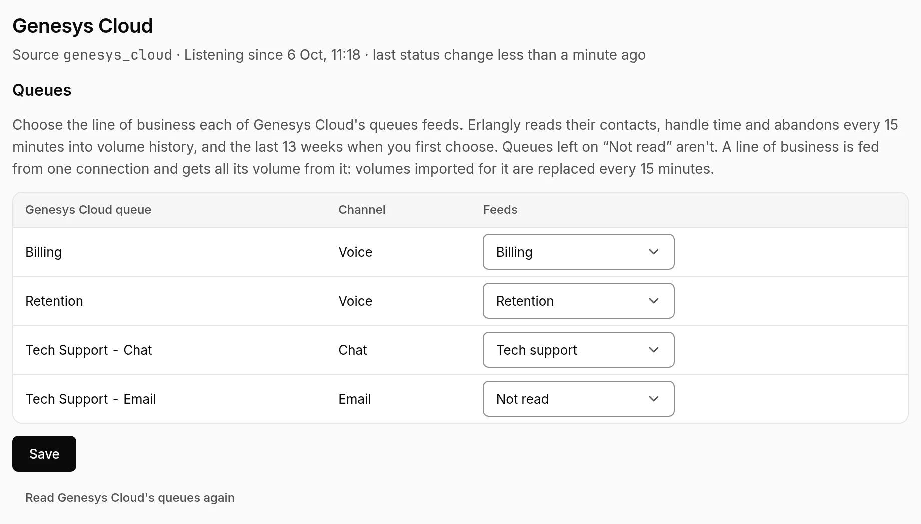 A Genesys Cloud connection's page in Erlangly: when it started listening, and each Genesys queue, once for each channel it takes with the line of business it feeds.