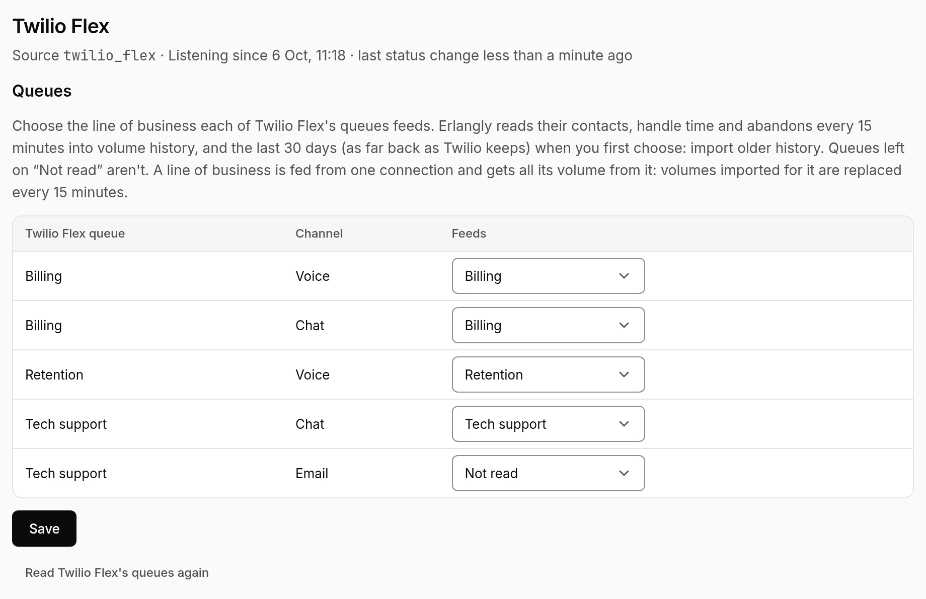 A Twilio Flex connection's page in Erlangly: when it started listening, and each TaskRouter queue, once for each channel it carried with the line of business it feeds.